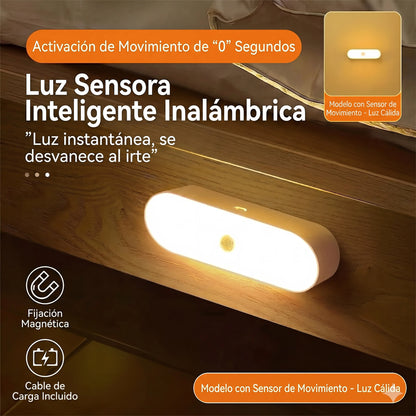 Under Cabinet Lights,Motion Sensor Night Light Indoor, USB Rechargeable Light,Magnetic Installation Dimmable Lights for Kitchen,Wardrobe,Pantry, Closet,Bathroom,Stairs,Sink Cabinet,Garage,#Summervibes