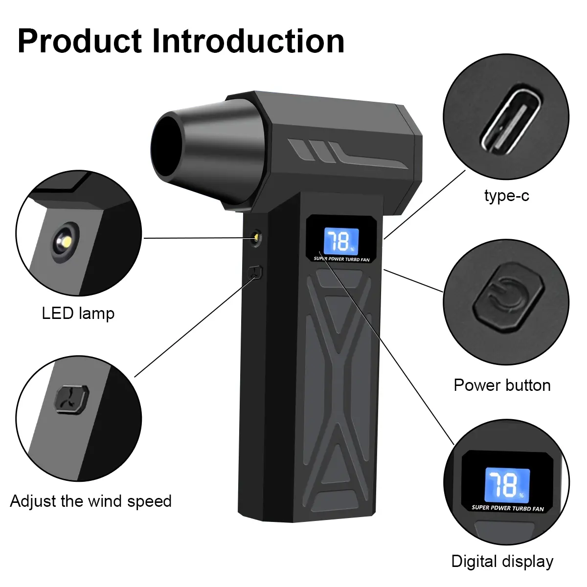 Mother‘S Day Jet Fan with Smart Display - Four Adjustable Wind Speeds, Turbo Fan with Five Nozzle Attachments, High-Capacity Battery for Portable Cleaning of Computers, Keyboards, Cars, and Outdoor Spaces