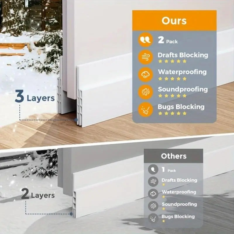 Adjustable Door Draft Stopper, Adjustable Design, Blocks Drafts, Silicone Seal Weatherproofing, Fits Bottom Doors, Indoor Outdoor Use, Blocks Air Noise Air Conditioning Leaks